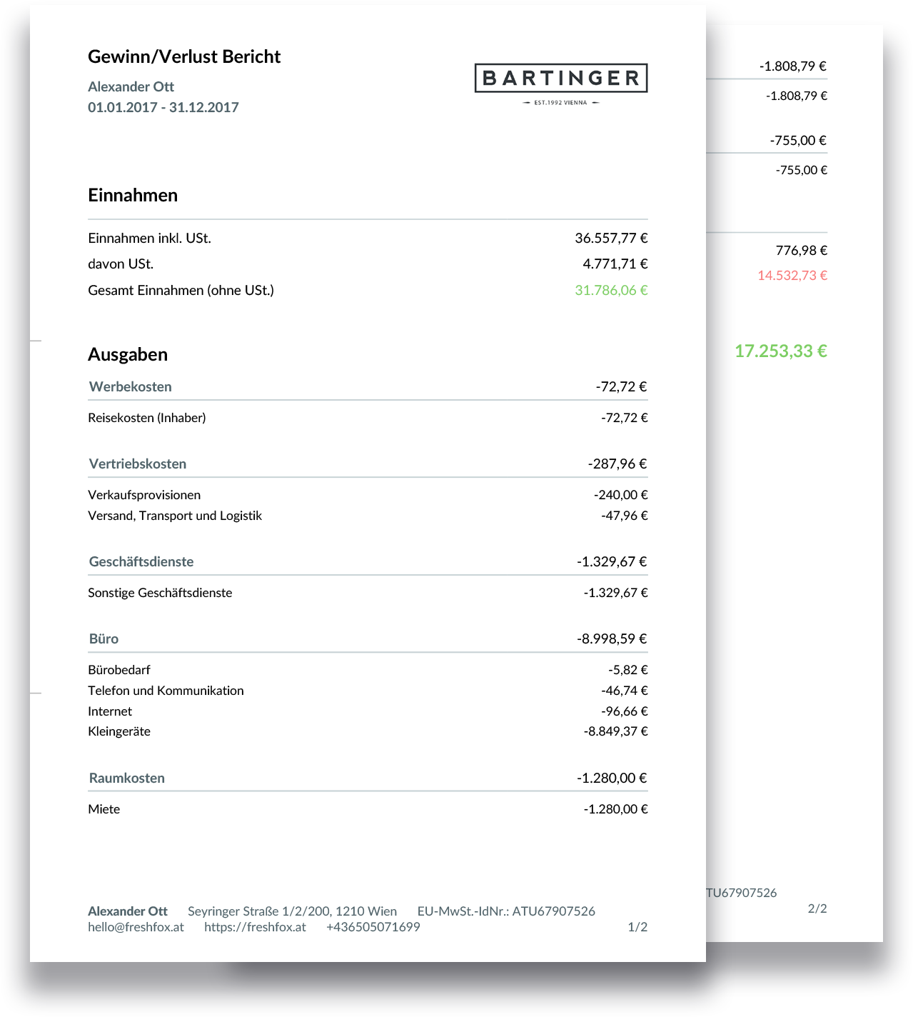 Navory Gewinn/Verlust Bericht